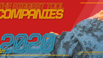 The Tools Behind America’s Fastest-Growing Brands